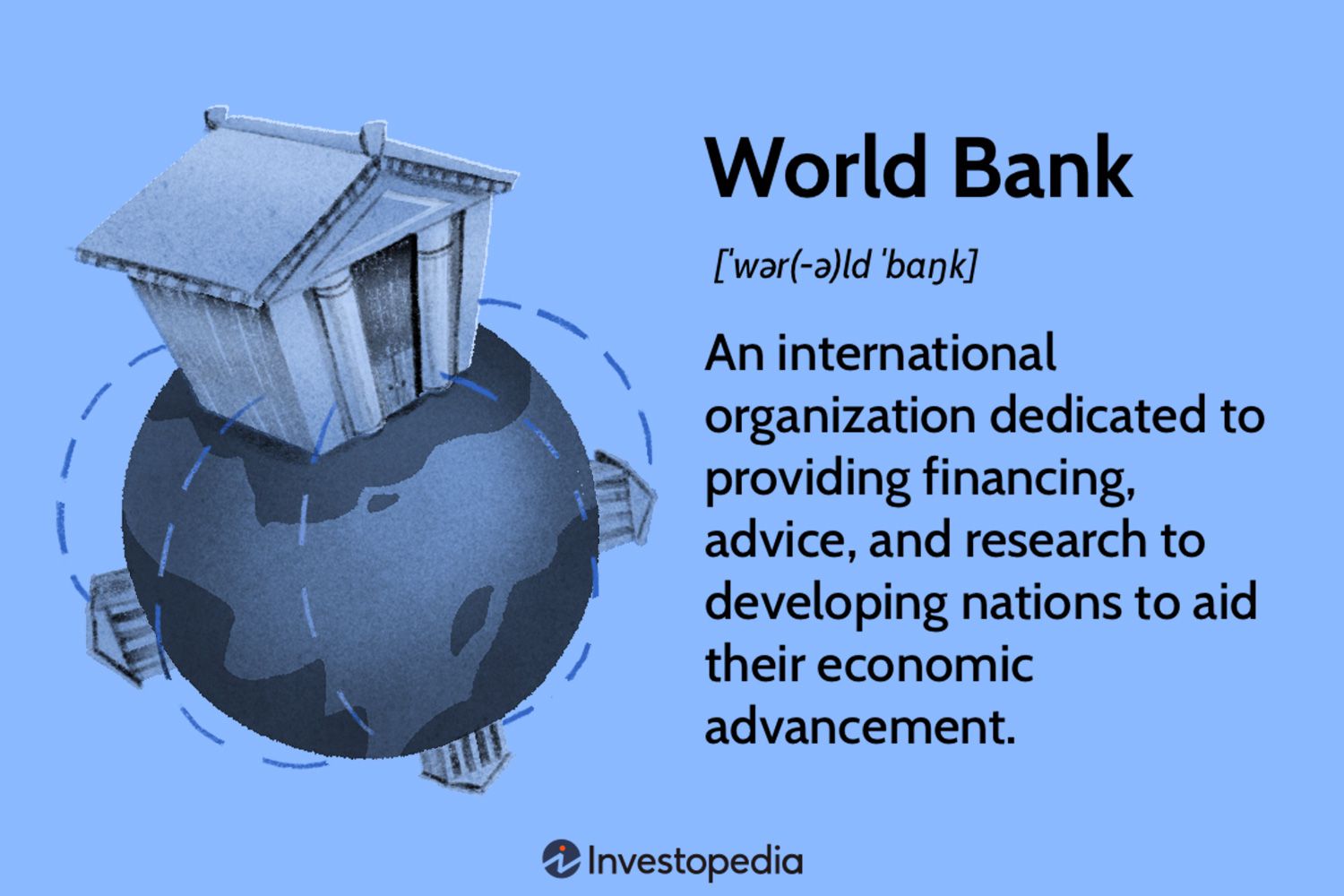 What the World Bank needs to do now